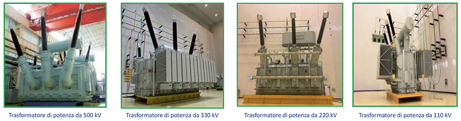 trasformatori alta tensione it